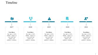 Timeline Inspiration PDF