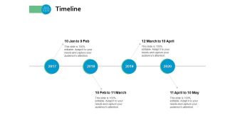 Timeline Management Ppt PowerPoint Presentation Portfolio Format Ideas