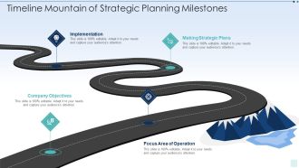 Timeline Mountain Of Strategic Planning Milestones Introduction PDF