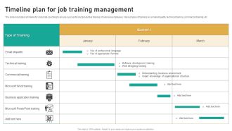 Timeline Plan For Job Training Management Ppt Icon Templates PDF