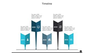 Timeline Planning Business Ppt PowerPoint Presentation File Gridlines