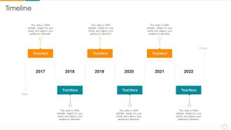 Timeline Ppt Ideas Outline PDF