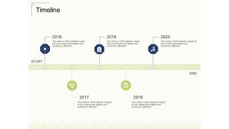 Timeline Ppt Infographics Guidelines PDF