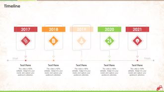 Timeline Ppt Inspiration Format Ideas PDF
