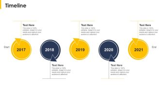 Timeline Ppt Outline Images PDF