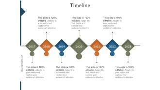 Timeline Ppt PowerPoint Presentation Background Images