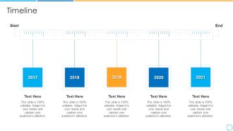 Timeline Ppt PowerPoint Presentation File Inspiration PDF
