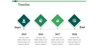 Timeline Ppt PowerPoint Presentation Infographic Template Outfit