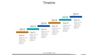 Timeline Ppt PowerPoint Presentation Inspiration Layouts