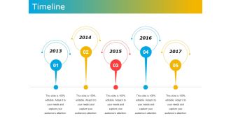 Timeline Ppt PowerPoint Presentation Layouts Example