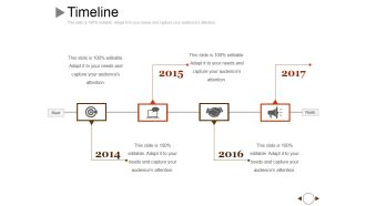 Timeline Ppt PowerPoint Presentation Layouts Grid