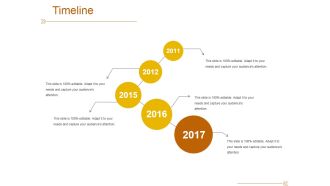 Timeline Ppt PowerPoint Presentation Model Outline