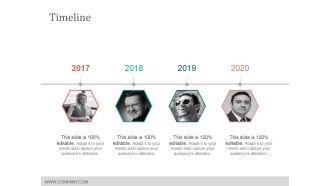 Timeline Ppt PowerPoint Presentation Portfolio Templates