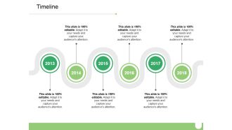 Timeline Ppt PowerPoint Presentation Professional Demonstration