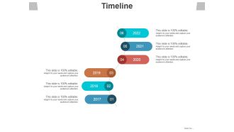 Timeline Ppt PowerPoint Presentation Show Graphics