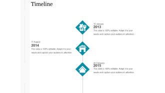 Timeline Ppt PowerPoint Presentation Template