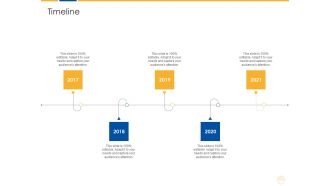 Timeline Ppt Show Maker PDF