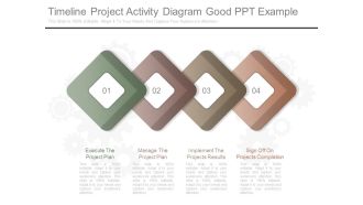 Timeline Project Activity Diagram Good Ppt Example