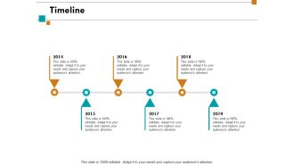 Timeline Roadmap Ppt Powerpoint Presentation Infographic Template Layout Ideas