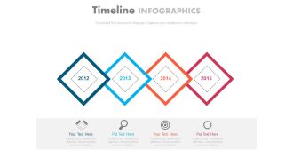 Timeline Steps For Organizational Strategy Powerpoint Slides