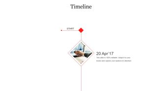 Timeline Template 1 Ppt PowerPoint Presentation Styles Template