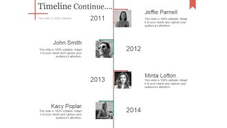 Timeline Template 2 Ppt PowerPoint Presentation Infographic Template Layouts