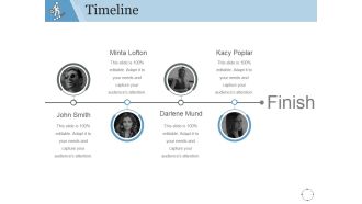 Timeline Template 2 Ppt PowerPoint Presentation Picture