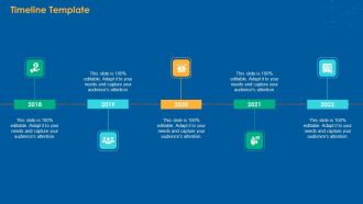 Timeline Template Ppt PowerPoint Presentation Icon Professional PDF
