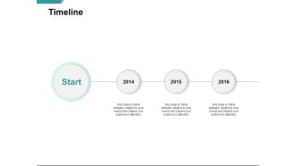 Timeline Three Year Process Ppt PowerPoint Presentation File Inspiration