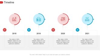 Timeline Topics PDF