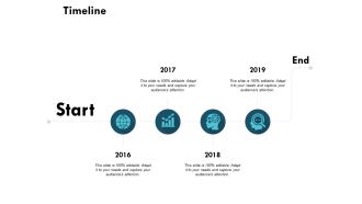 Timeline Years Global Ppt PowerPoint Presentation Gallery Slide