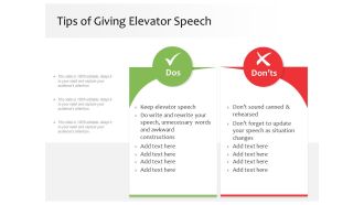 Tips Of Giving Elevator Speech Ppt PowerPoint Presentation File Sample PDF
