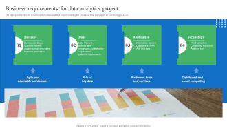 Toolkit For Data Science And Analytics Transition Business Requirements For Data Analytics Project Designs PDF