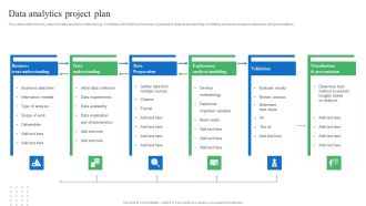 Toolkit For Data Science And Analytics Transition Data Analytics Project Plan Designs PDF
