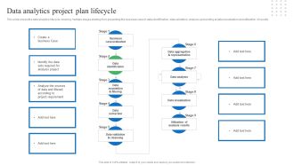Toolkit For Data Science And Analytics Transition Data Analytics Project Plan Lifecycle Introduction PDF