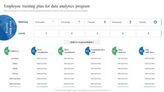 Toolkit For Data Science And Analytics Transition Employee Training Plan For Data Analytics Program Microsoft PDF