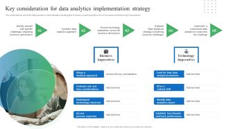 Toolkit For Data Science And Analytics Transition Key Consideration For Data Analytics Implementation Strategy Ideas PDF