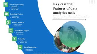 Toolkit For Data Science And Analytics Transition Key Essential Features Of Data Analytics Tools Elements PDF