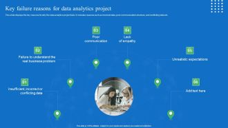 Toolkit For Data Science And Analytics Transition Key Failure Reasons For Data Analytics Project Structure PDF