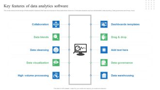 Toolkit For Data Science And Analytics Transition Key Features Of Data Analytics Software Topics PDF
