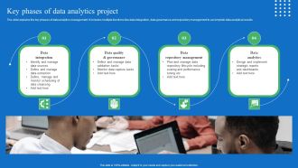 Toolkit For Data Science And Analytics Transition Key Phases Of Data Analytics Project Structure PDF