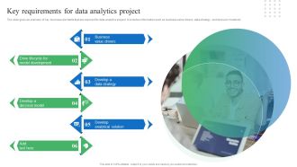 Toolkit For Data Science And Analytics Transition Key Requirements For Data Analytics Project Ideas PDF