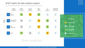 Toolkit For Data Science And Analytics Transition RACI Matrix For Data Analytics Project Designs PDF