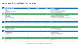 Toolkit For Data Science And Analytics Transition Vendor Profile For Data Analytics Software Introduction PDF