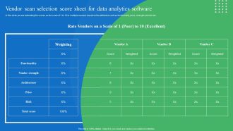 Toolkit For Data Science And Analytics Transition Vendor Scan Selection Score Sheet For Data Analytics Software Microsoft PDF
