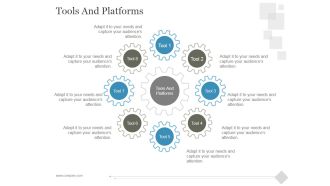 Tools And Platforms Ppt PowerPoint Presentation Model