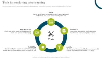 Tools For Conducting Volume Testing Compliance Assessment Ppt Show Graphic Tips PDF