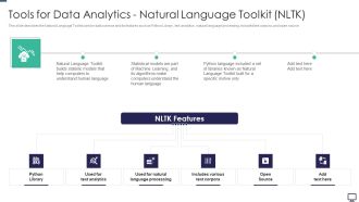 Tools For Data Analytics Natural Language Toolkit NLTK Ppt Pictures Example Introduction PDF