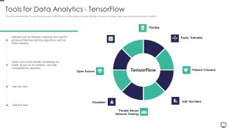 Tools For Data Analytics Tensorflow Ppt Model Rules PDF