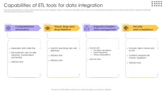 Tools For HR Business Analytics Capabilities Of ETL Tools For Data Integration Elements PDF